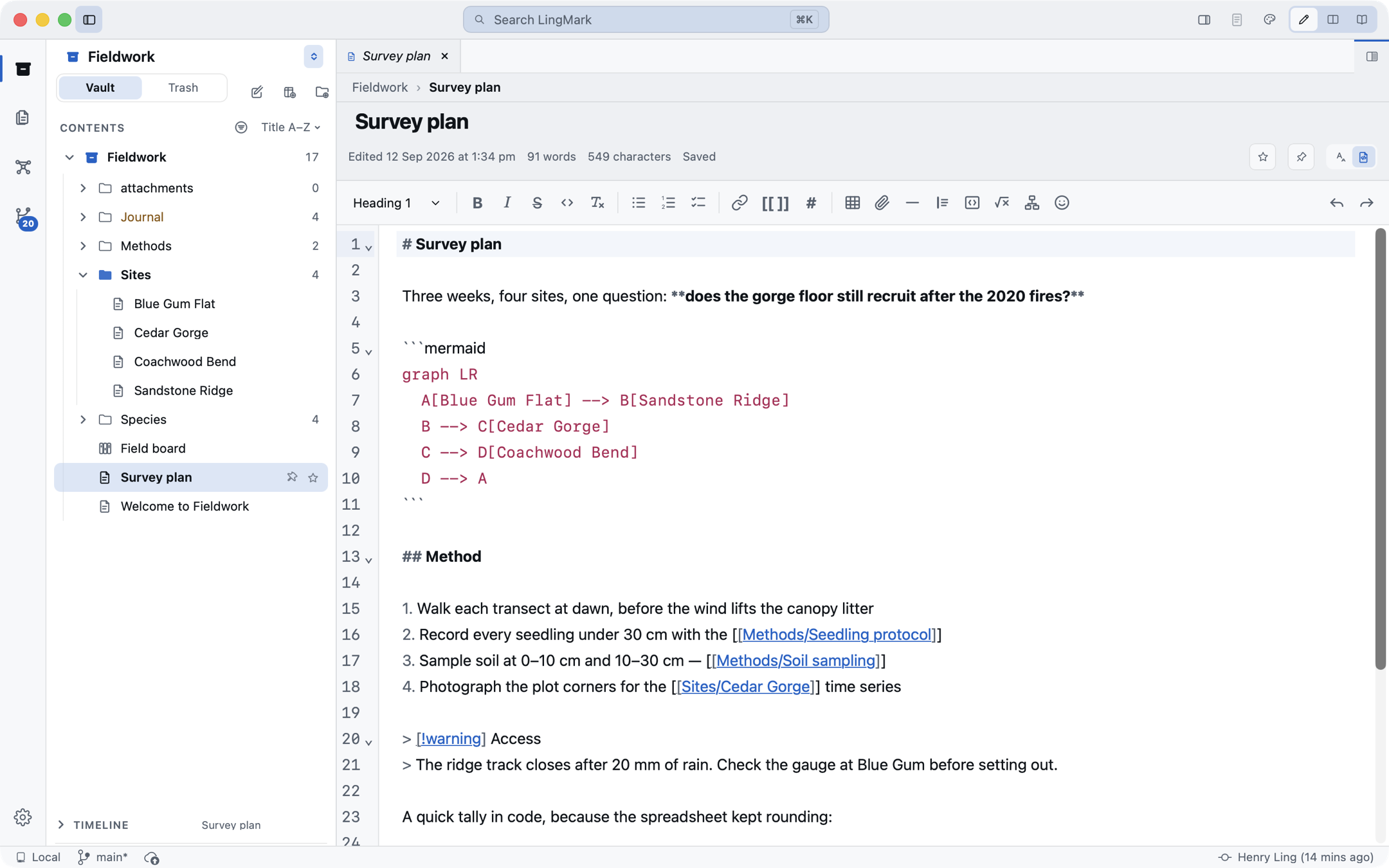 The Markdown source editor with line numbers and syntax colours